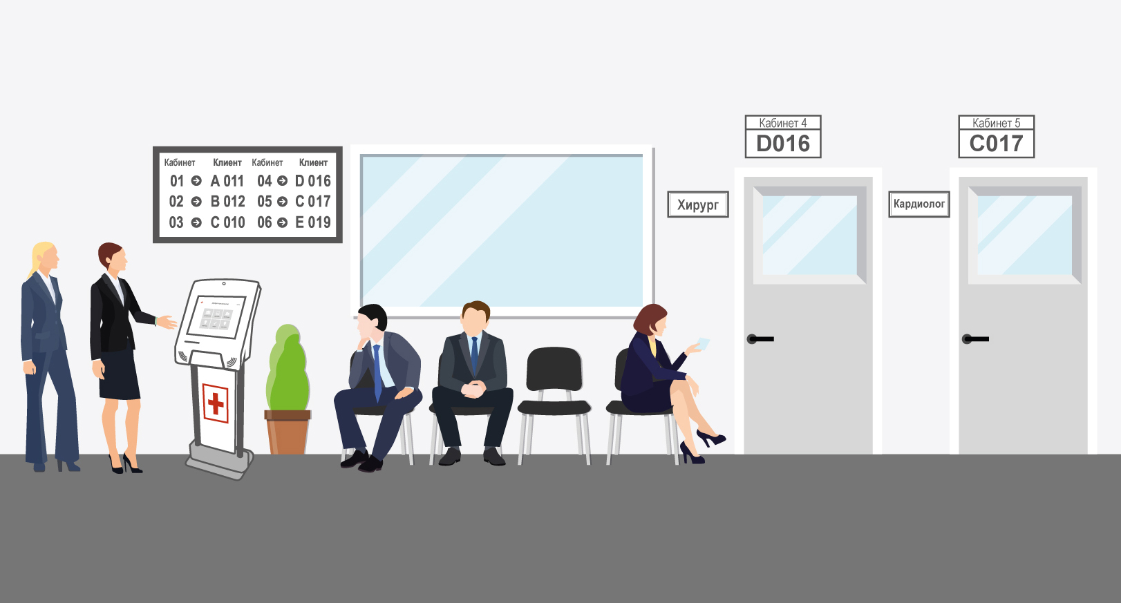 Navbatni boshqarish tizimi